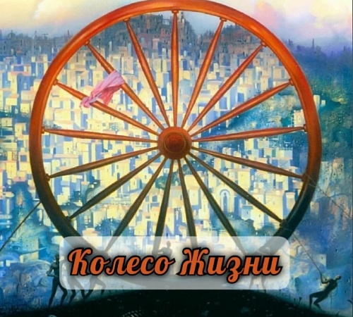 МЕТОДИКА "КОЛЕСО ЖИЗНИ" - ПОСМОТРИТЕ НА СВОЮ ЖИЗНЬ СО СТОРОНЫ.