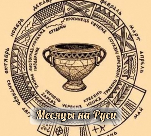 НАЗВАНИЯ МЕСЯЦЕВ НА РУСИ.